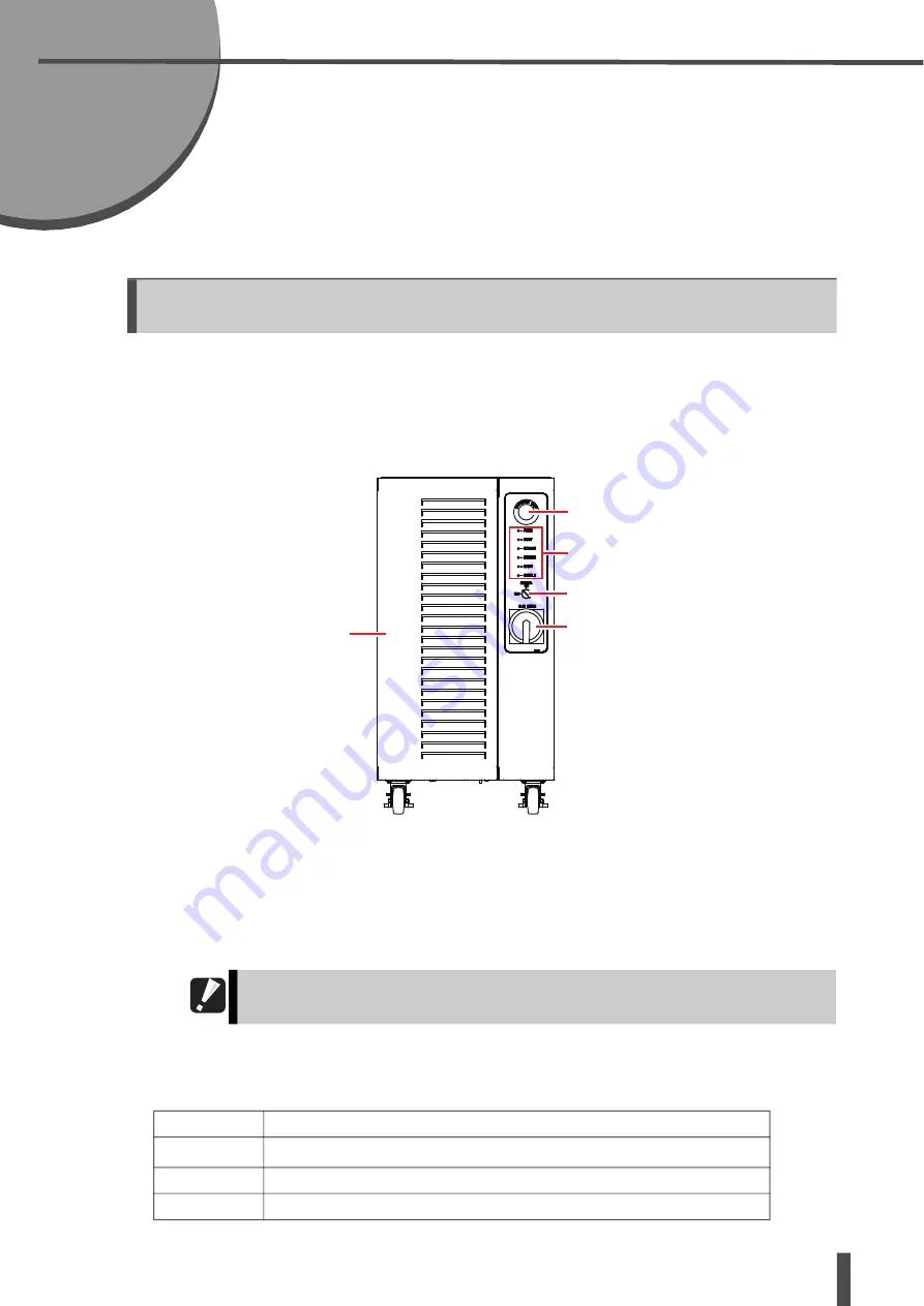 Amada ML-9011A Operation Manual Download Page 21