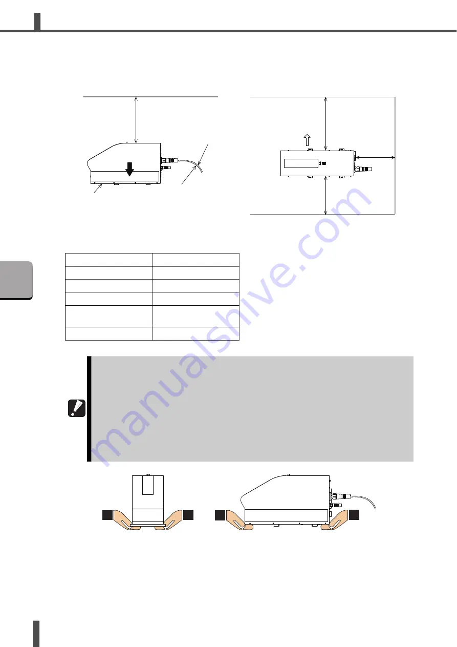 Amada ML-9011A Operation Manual Download Page 34