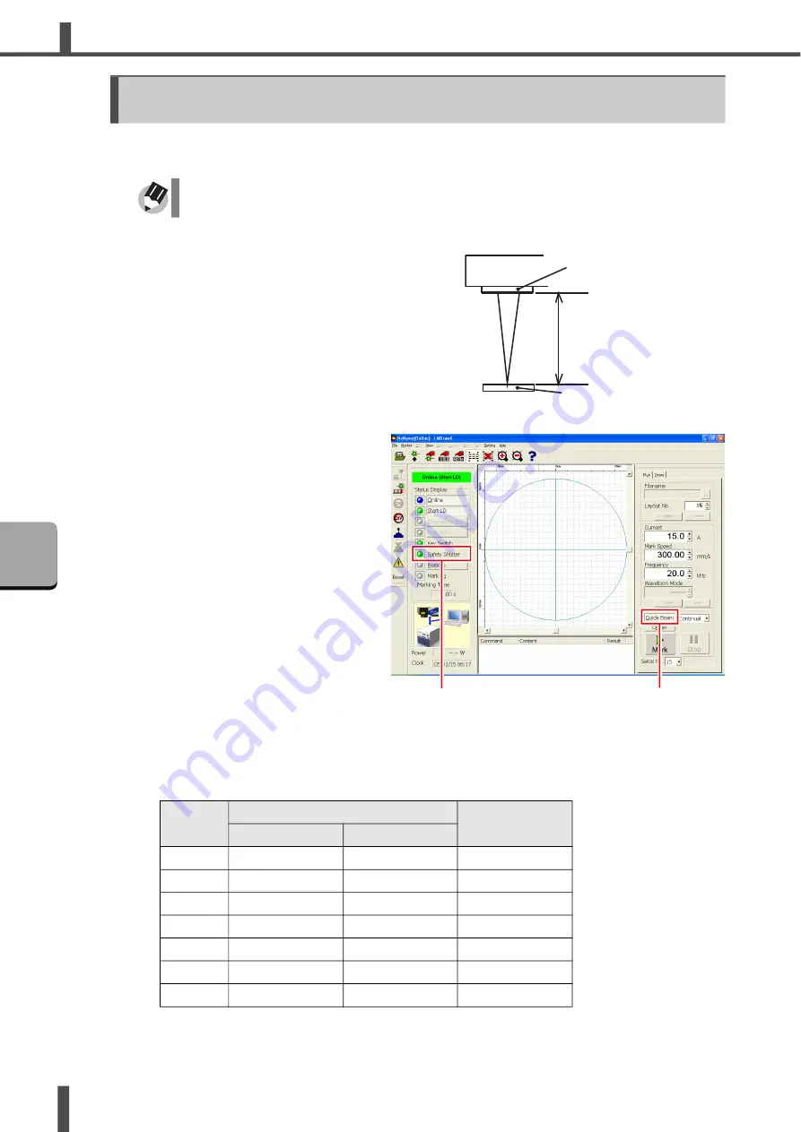 Amada ML-9011A Operation Manual Download Page 42