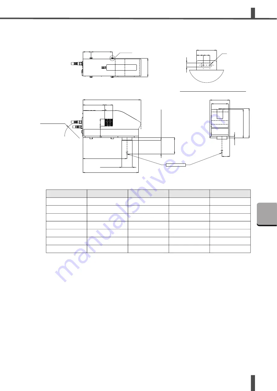 Amada ML-9011A Operation Manual Download Page 49