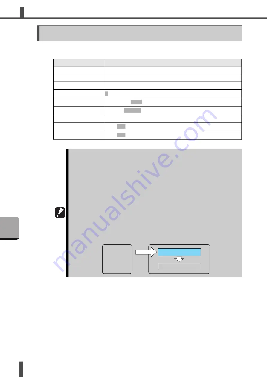 Amada ML-9011A Operation Manual Download Page 52