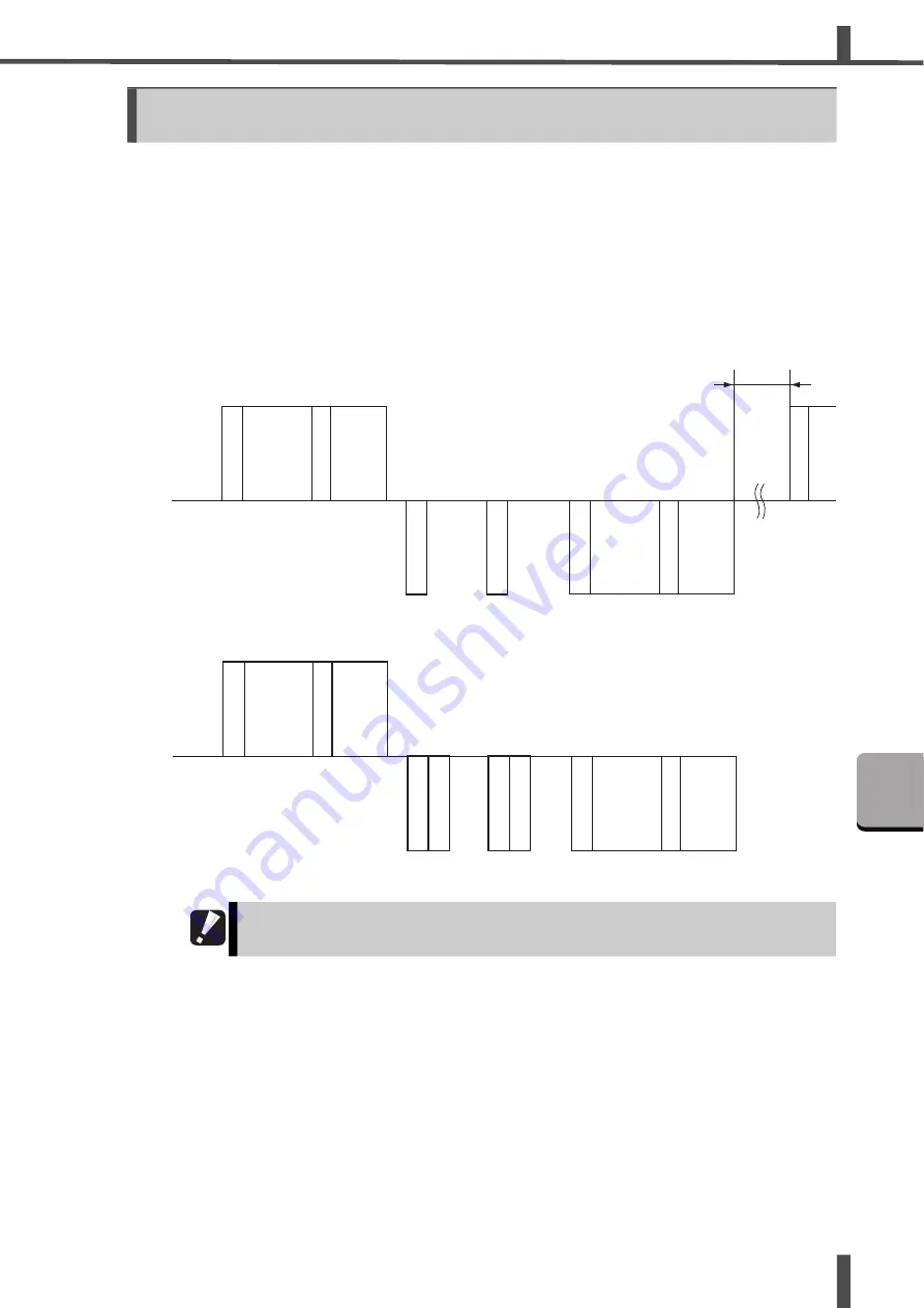 Amada ML-9011A Operation Manual Download Page 53