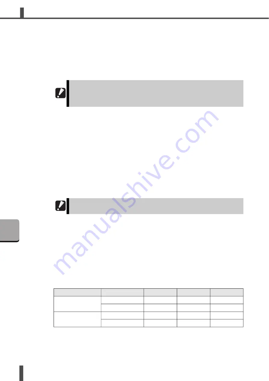 Amada ML-9011A Operation Manual Download Page 58