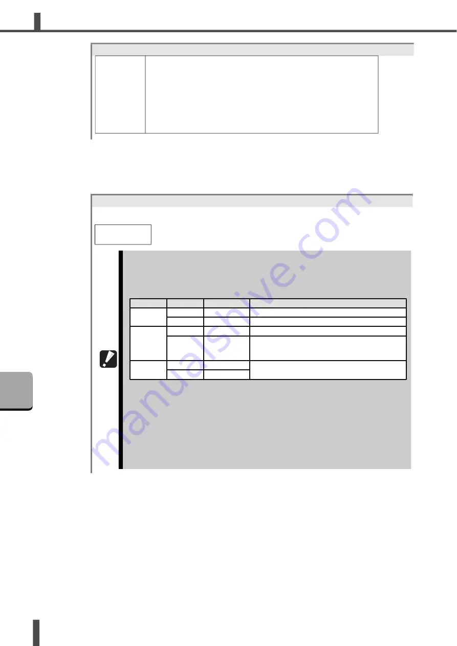 Amada ML-9011A Operation Manual Download Page 60