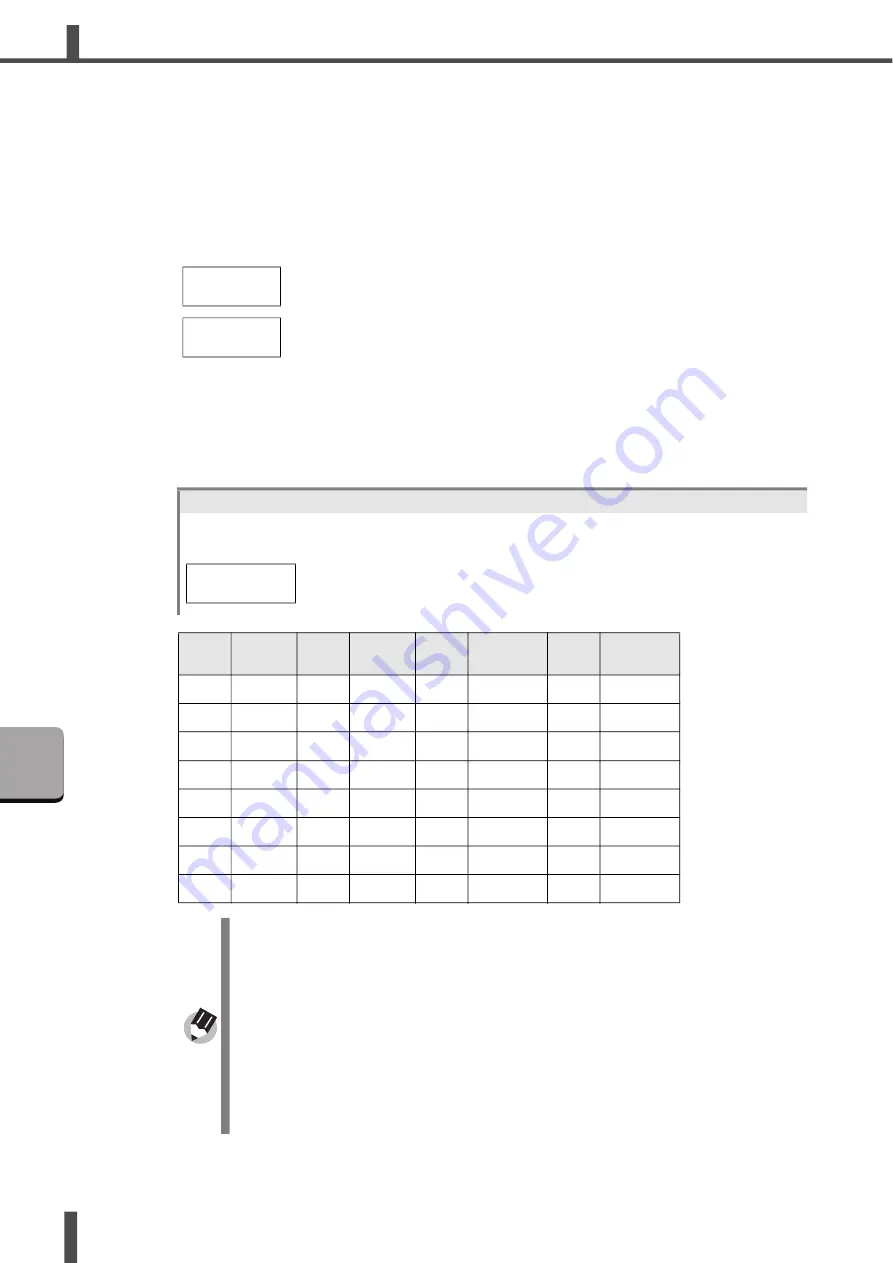 Amada ML-9011A Operation Manual Download Page 64