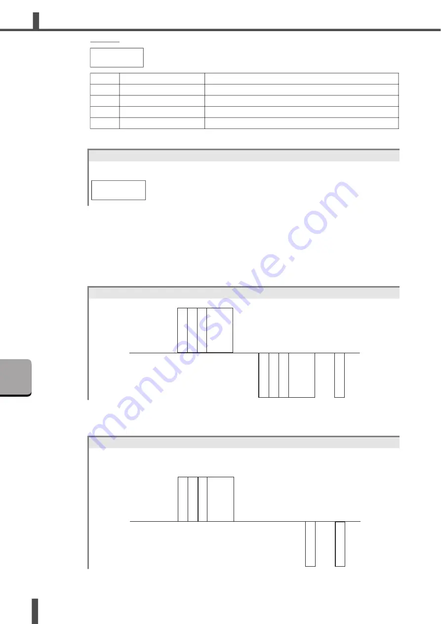 Amada ML-9011A Operation Manual Download Page 70