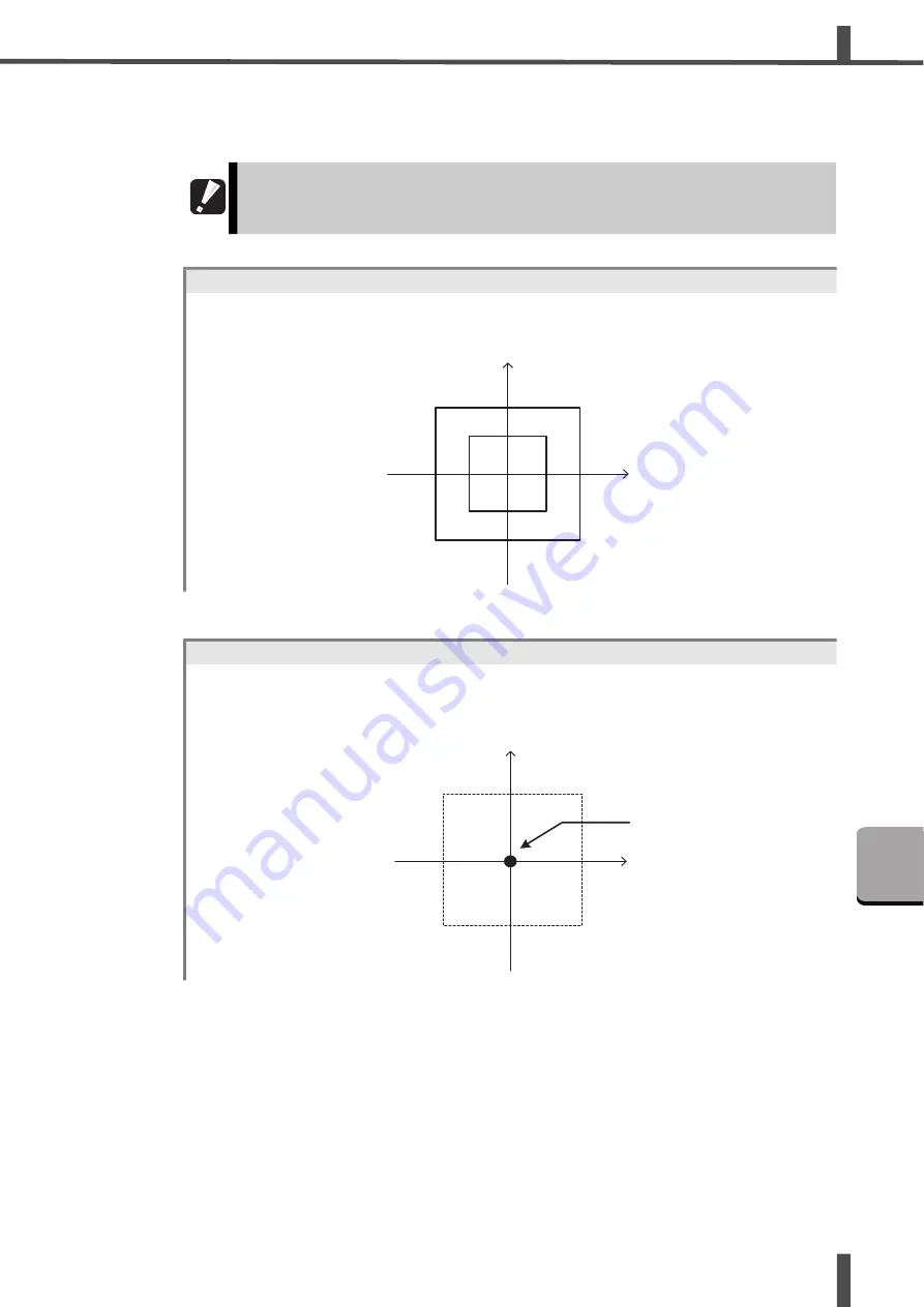 Amada ML-9011A Operation Manual Download Page 75