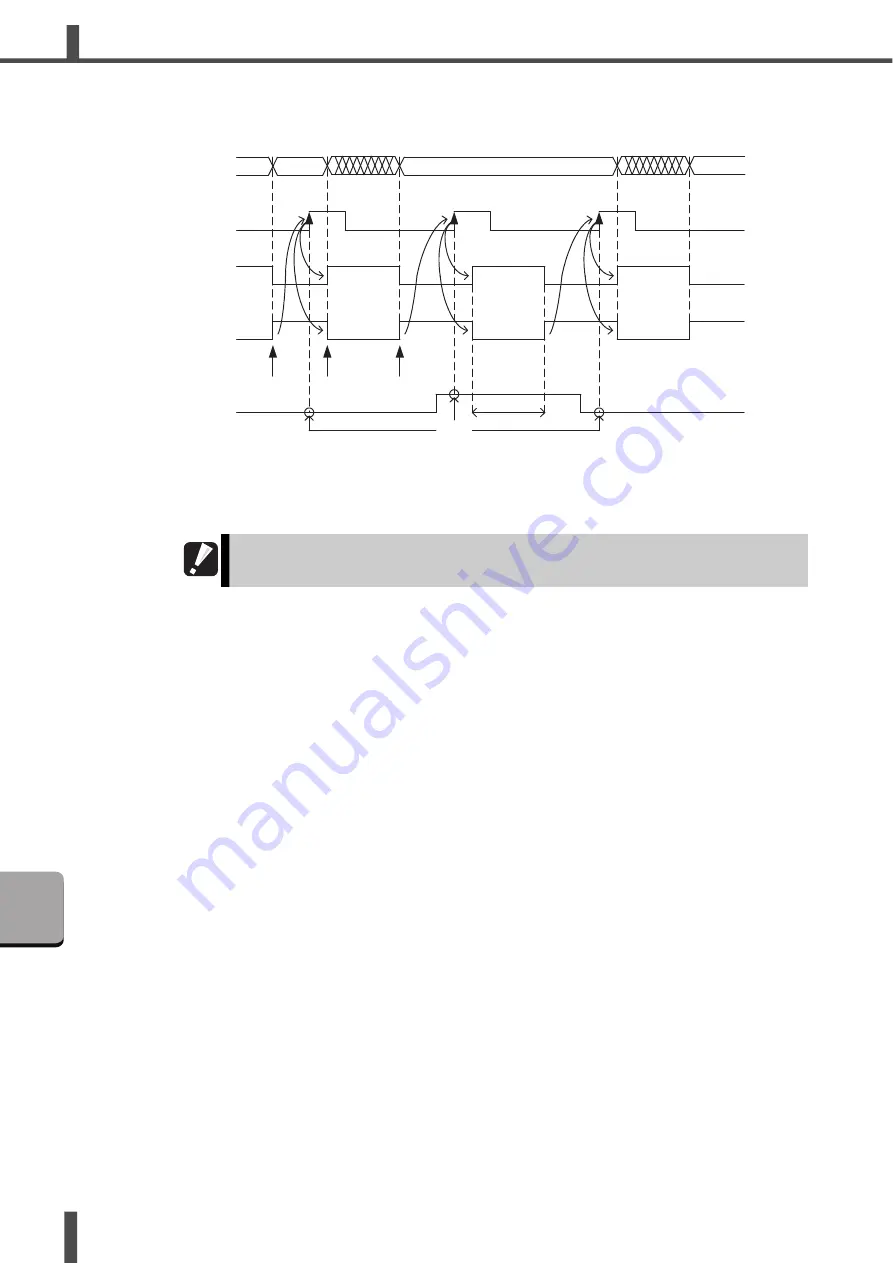 Amada ML-9011A Operation Manual Download Page 94