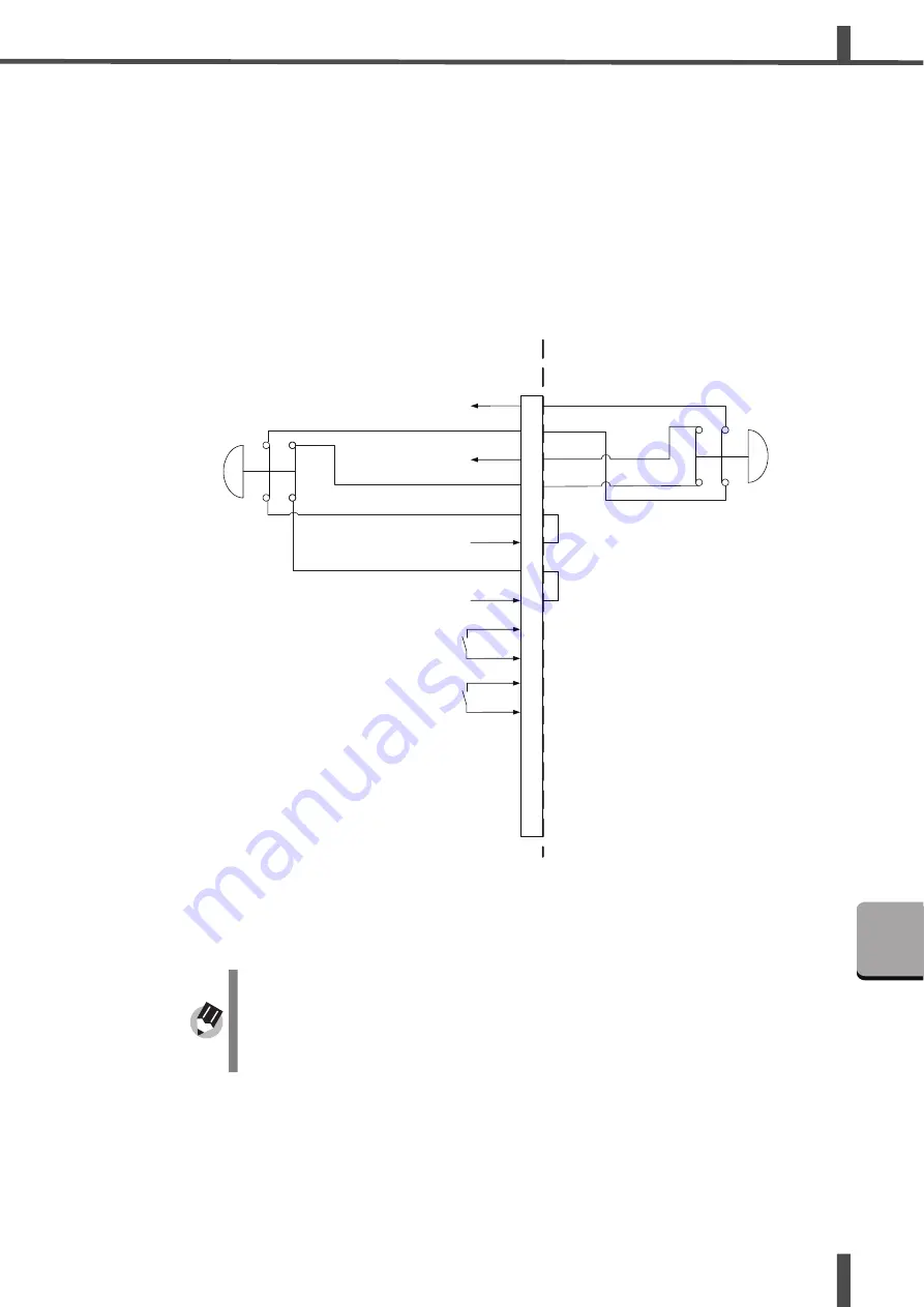 Amada ML-9011A Operation Manual Download Page 105