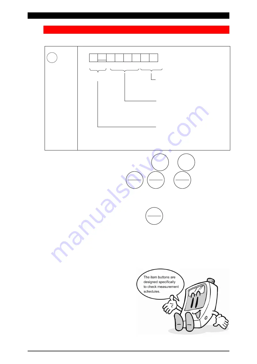 Amada MM-315B Operation Manual Download Page 14