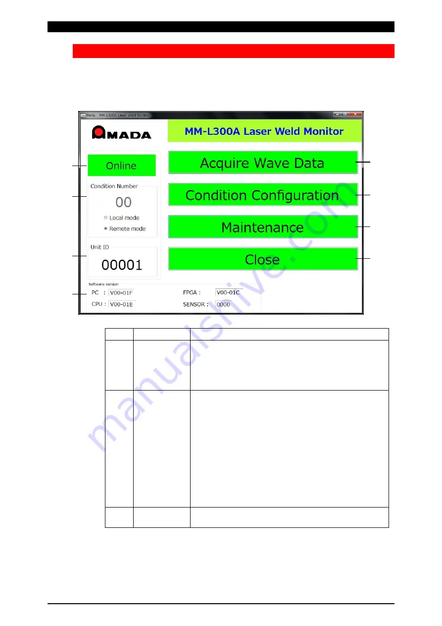 Amada MM-L300A Original Instructions Manual Download Page 49