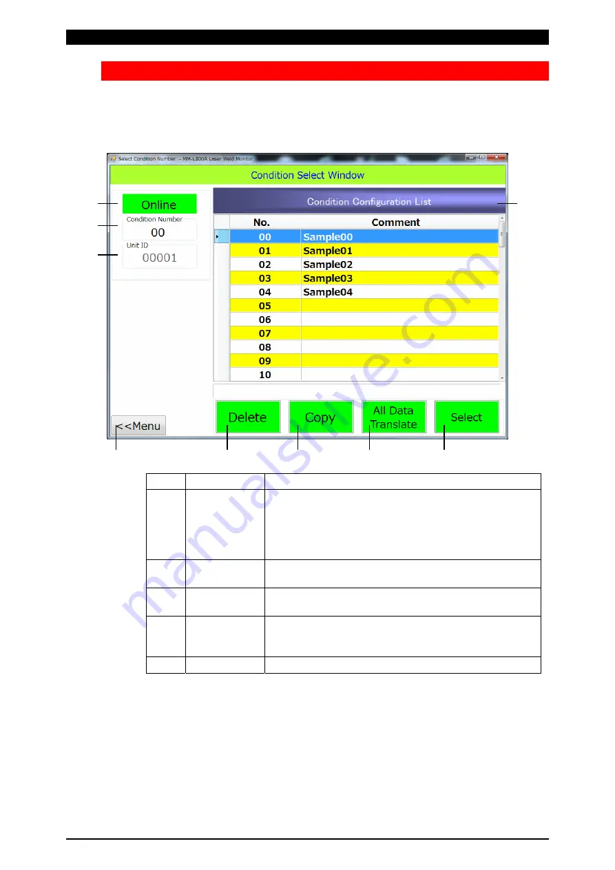 Amada MM-L300A Original Instructions Manual Download Page 54