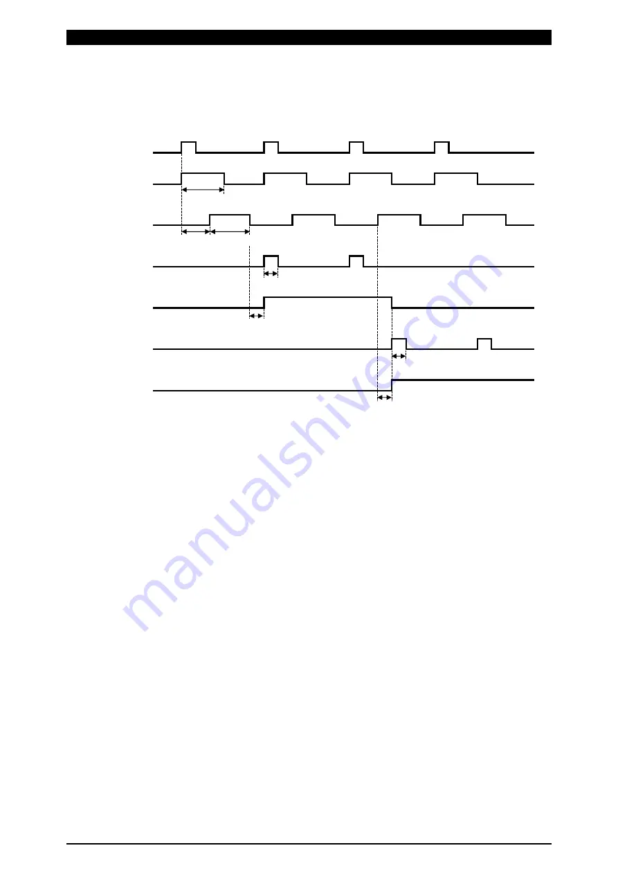 Amada MM-L300A Original Instructions Manual Download Page 138