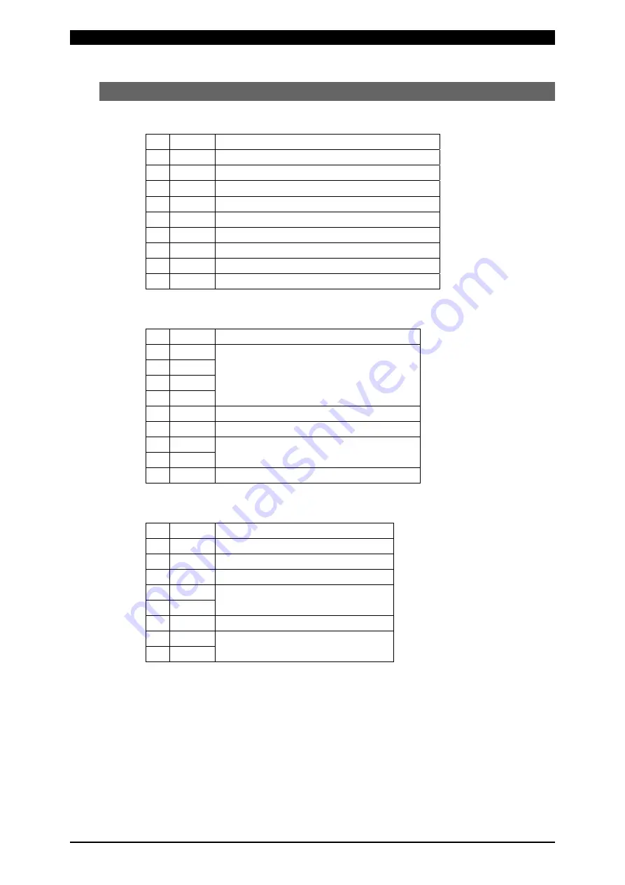 Amada MU-100A Operation Manual Download Page 27