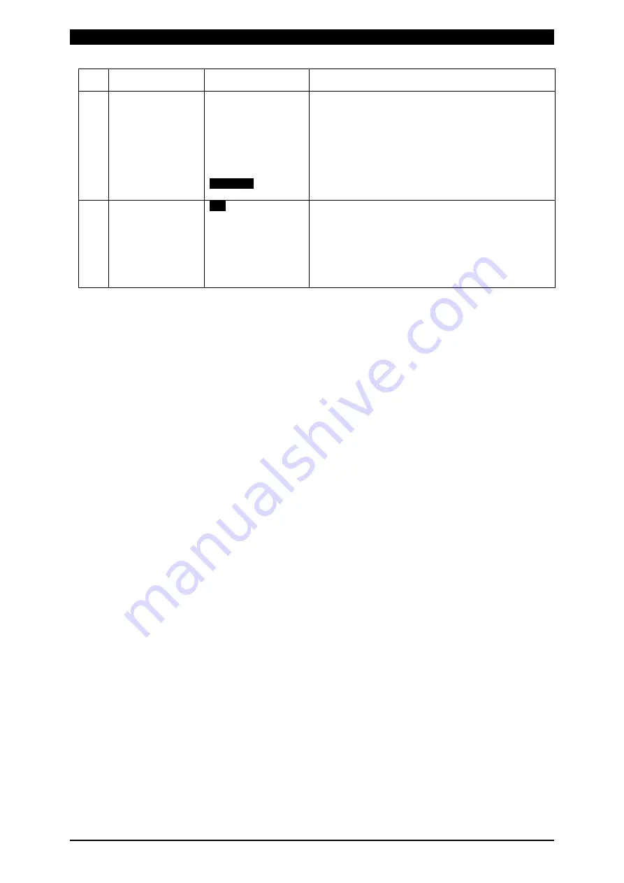 Amada MU-100A Operation Manual Download Page 35