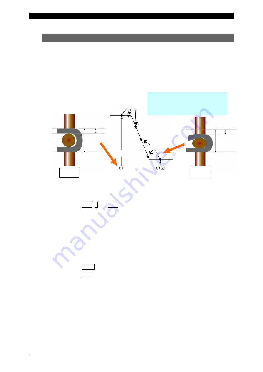 Amada MU-100A Operation Manual Download Page 52