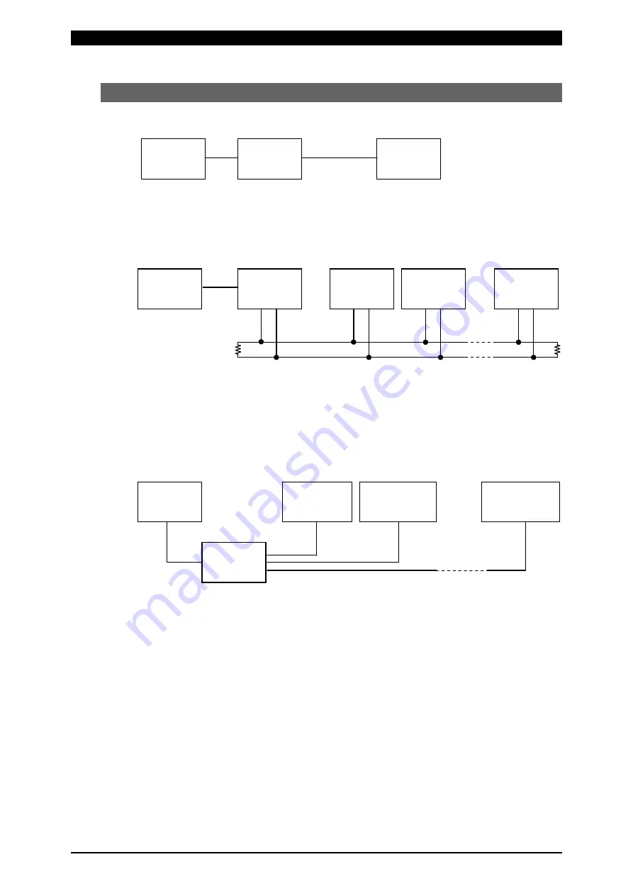 Amada MU-100A Operation Manual Download Page 96