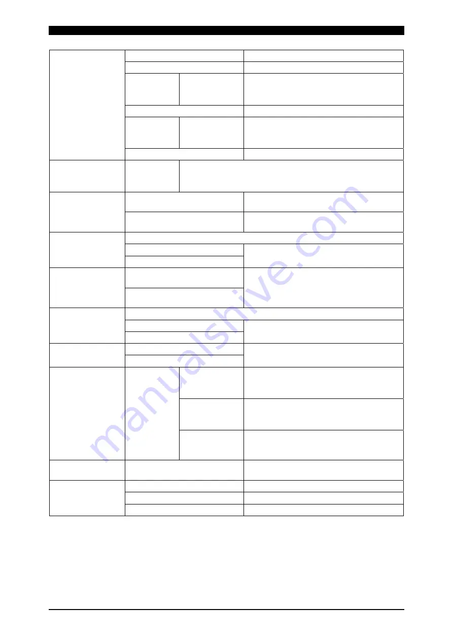 Amada PULSETIG MAWA-050A Operation Manual Download Page 23