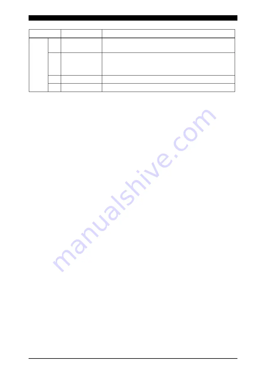 Amada PULSETIG MAWA-050A Operation Manual Download Page 54