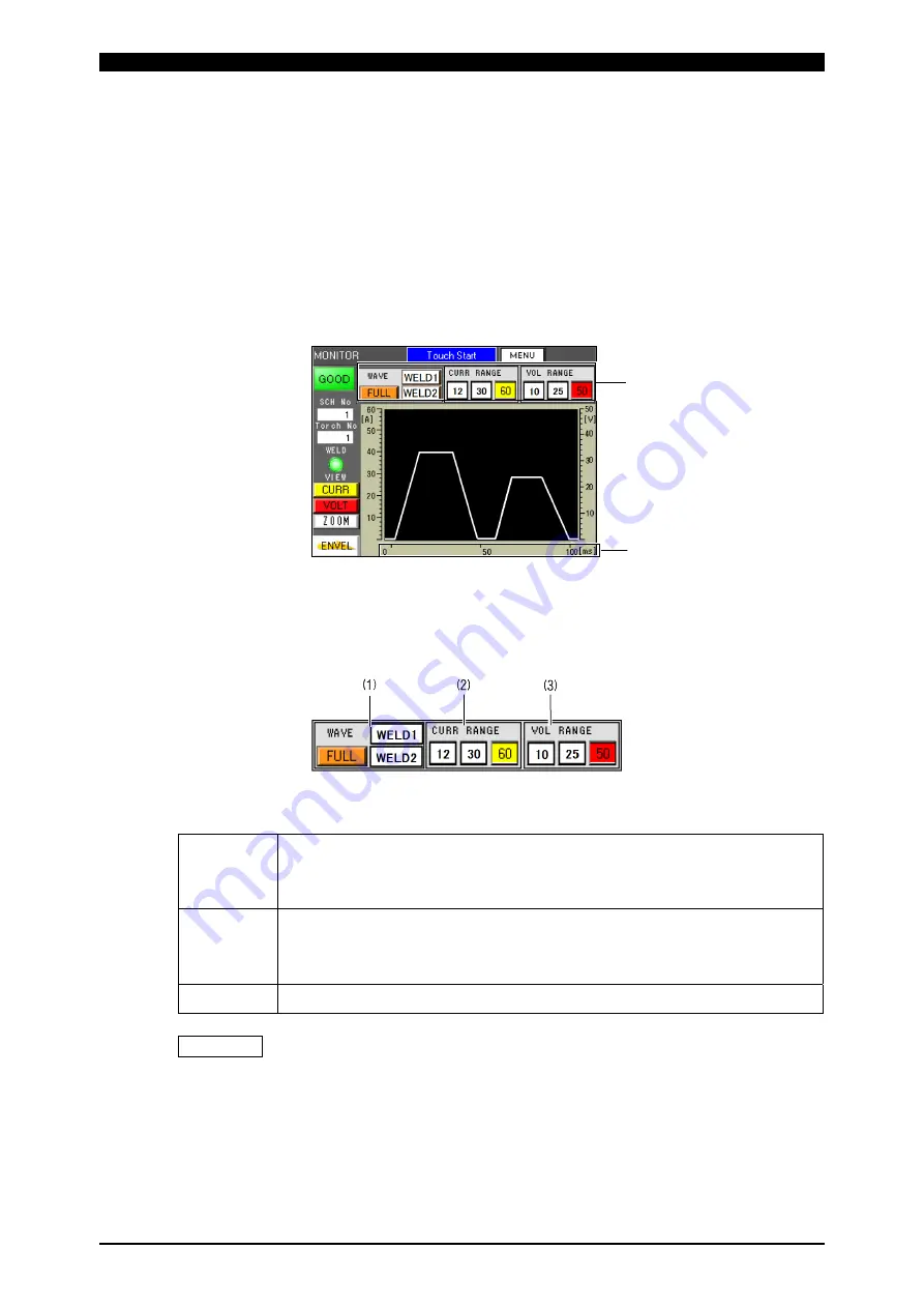 Amada PULSETIG MAWA-050A Operation Manual Download Page 74