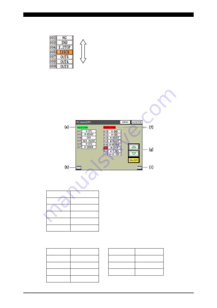 Amada PULSETIG MAWA-050A Operation Manual Download Page 105