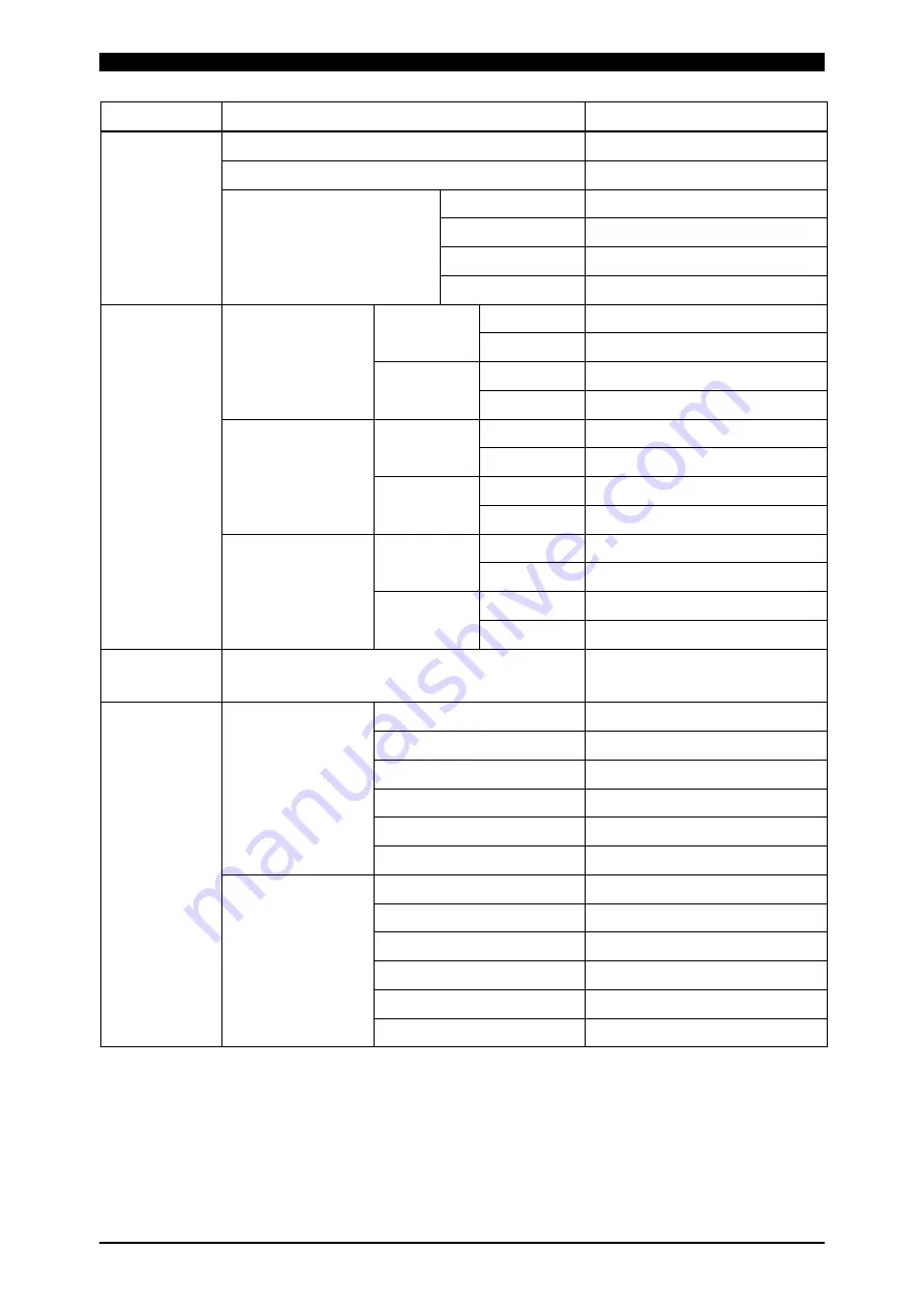 Amada PULSETIG MAWA-050A Operation Manual Download Page 113