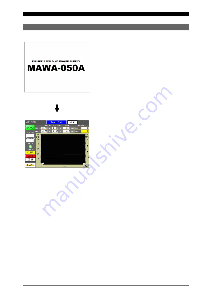 Amada PULSETIG MAWA-050A Operation Manual Download Page 115