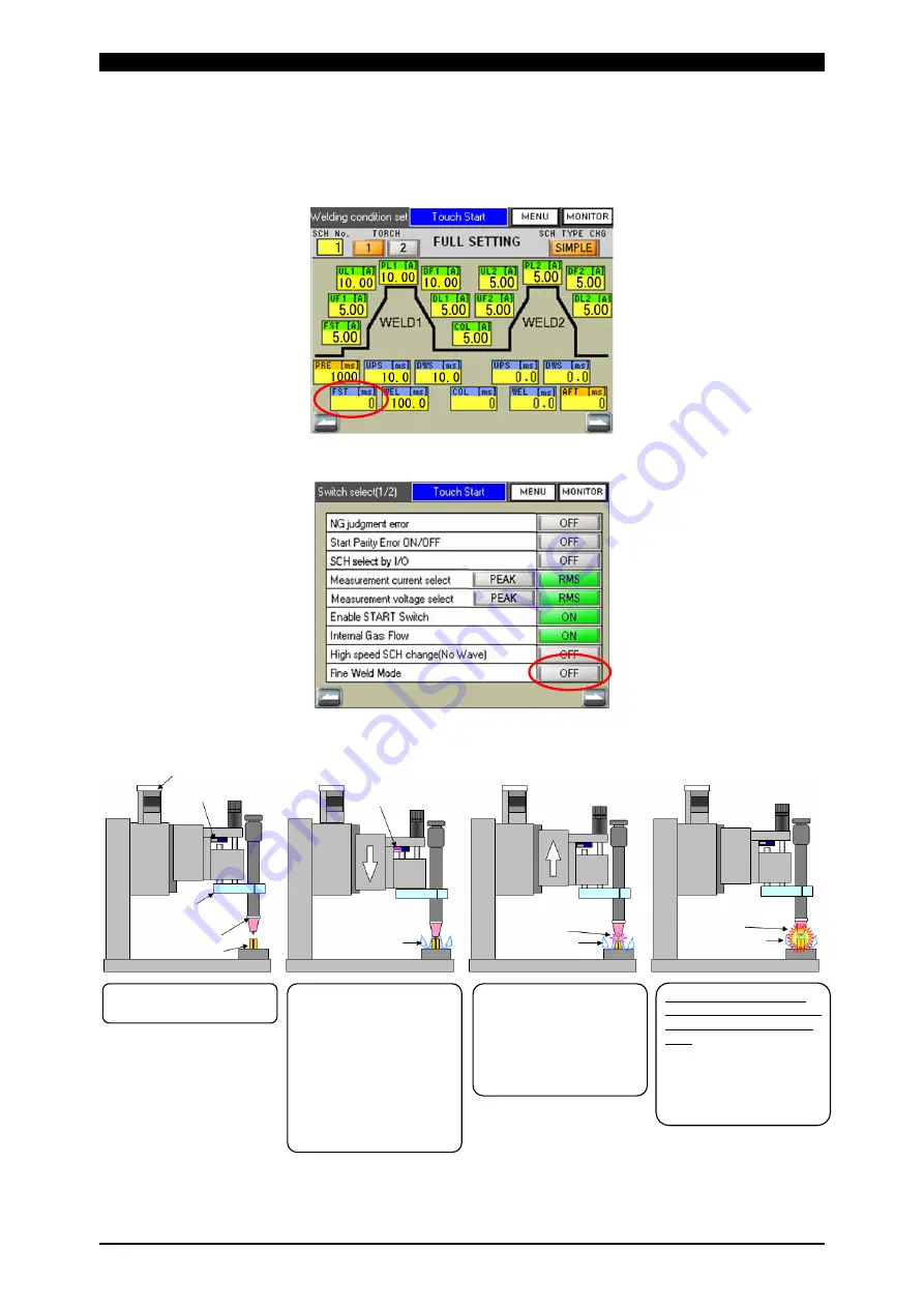 Amada PULSETIG MAWA-050A Operation Manual Download Page 126