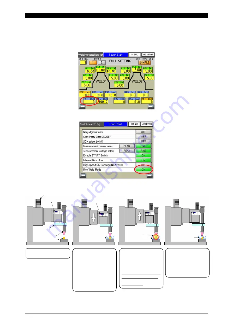 Amada PULSETIG MAWA-050A Operation Manual Download Page 128