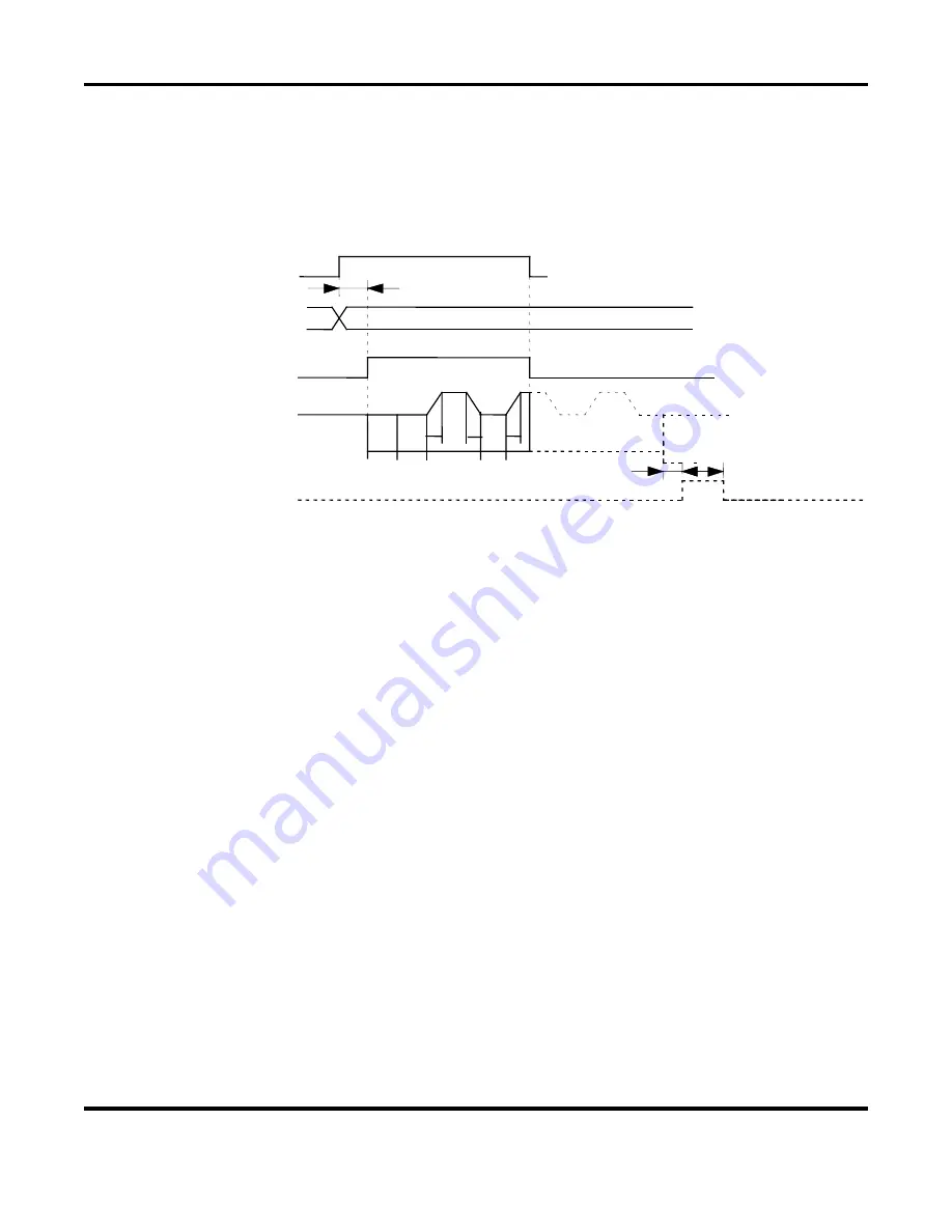 Amada S-2200CA Operation Manual Download Page 80