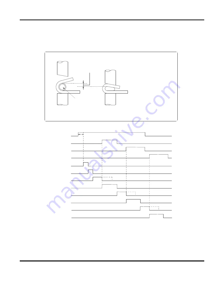 Amada S-2200CA Operation Manual Download Page 83