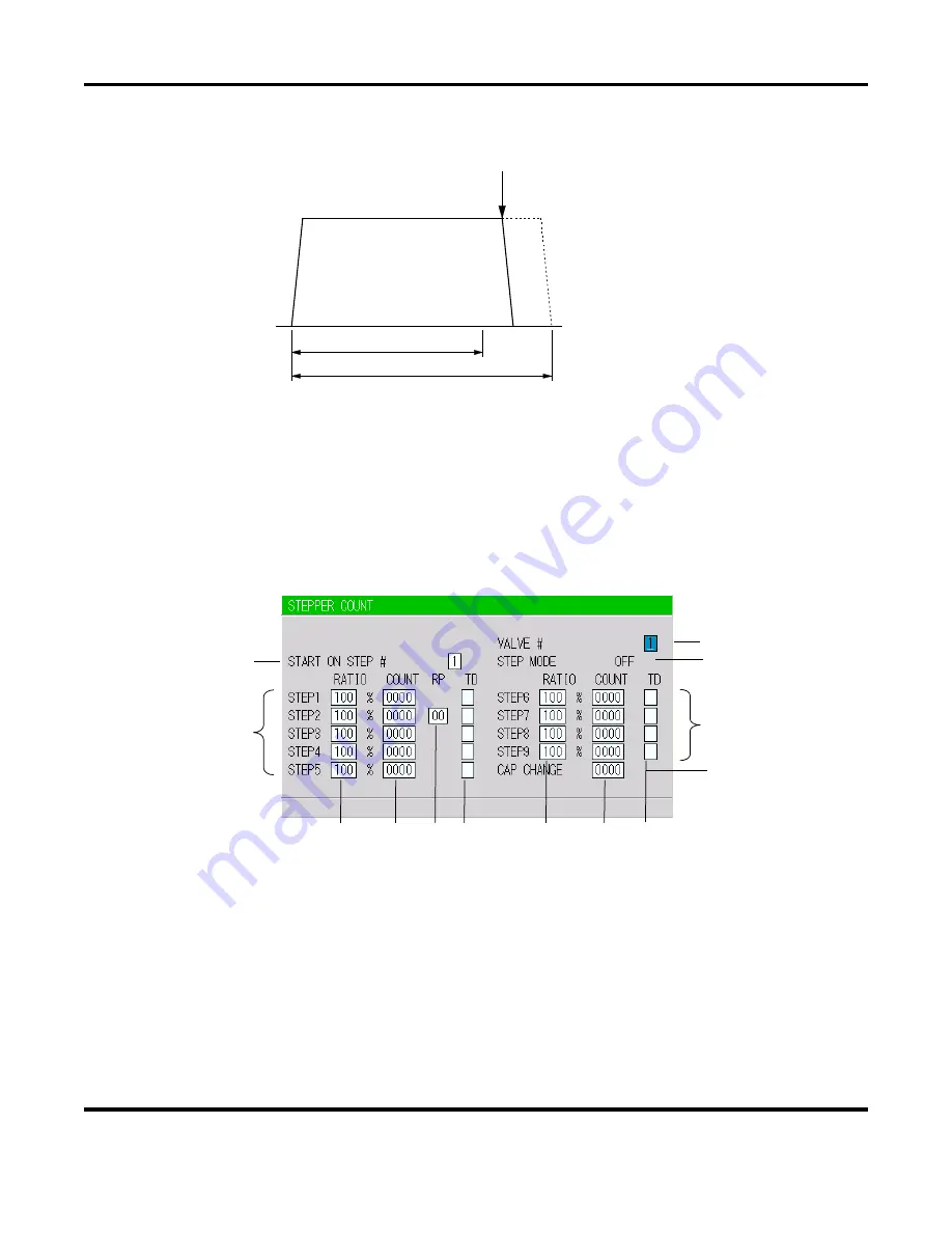 Amada S-2200CA Operation Manual Download Page 96