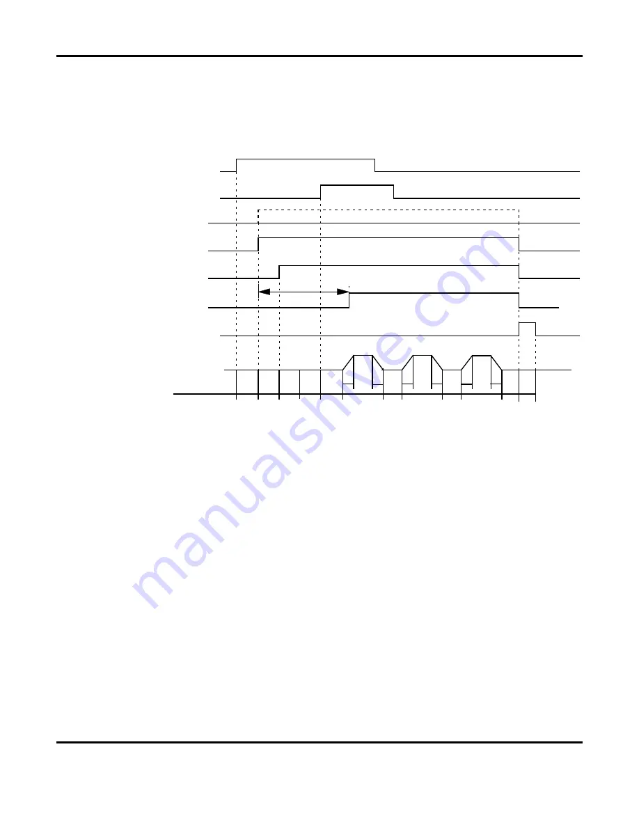 Amada S-2200CA Operation Manual Download Page 178