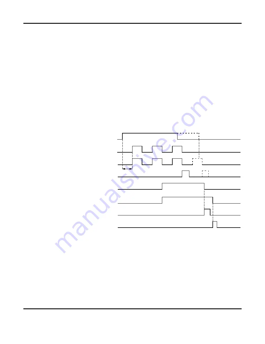 Amada S-2200CA Operation Manual Download Page 179