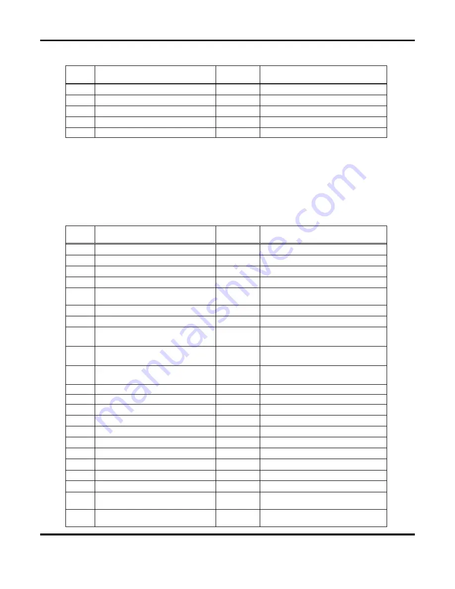 Amada S-2200CA Operation Manual Download Page 203