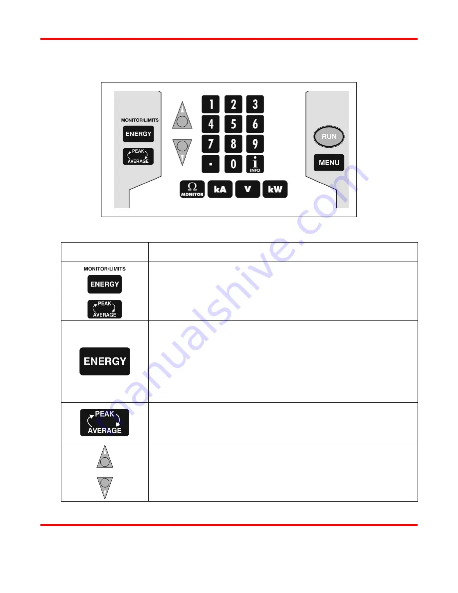 Amada UB25 Operation Manual Download Page 26