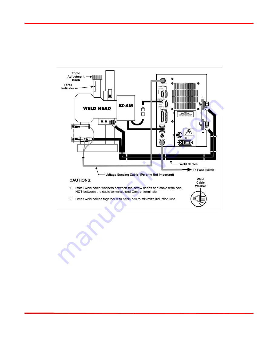 Amada UB25 Operation Manual Download Page 36