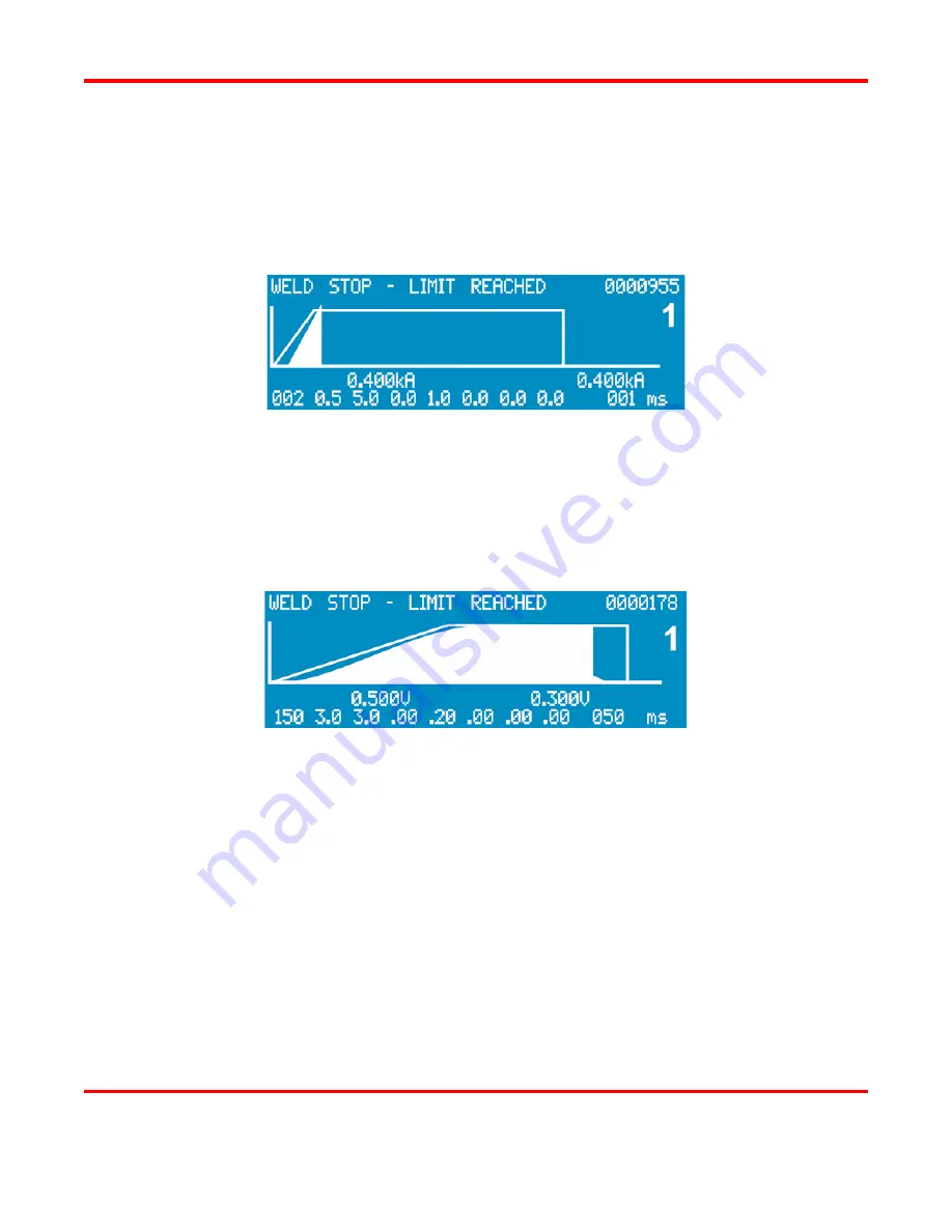 Amada UB25 Operation Manual Download Page 47