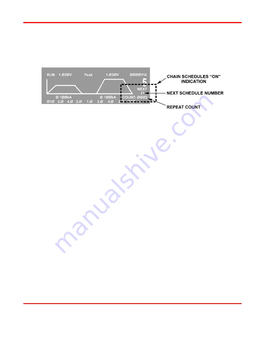 Amada UB25 Operation Manual Download Page 76