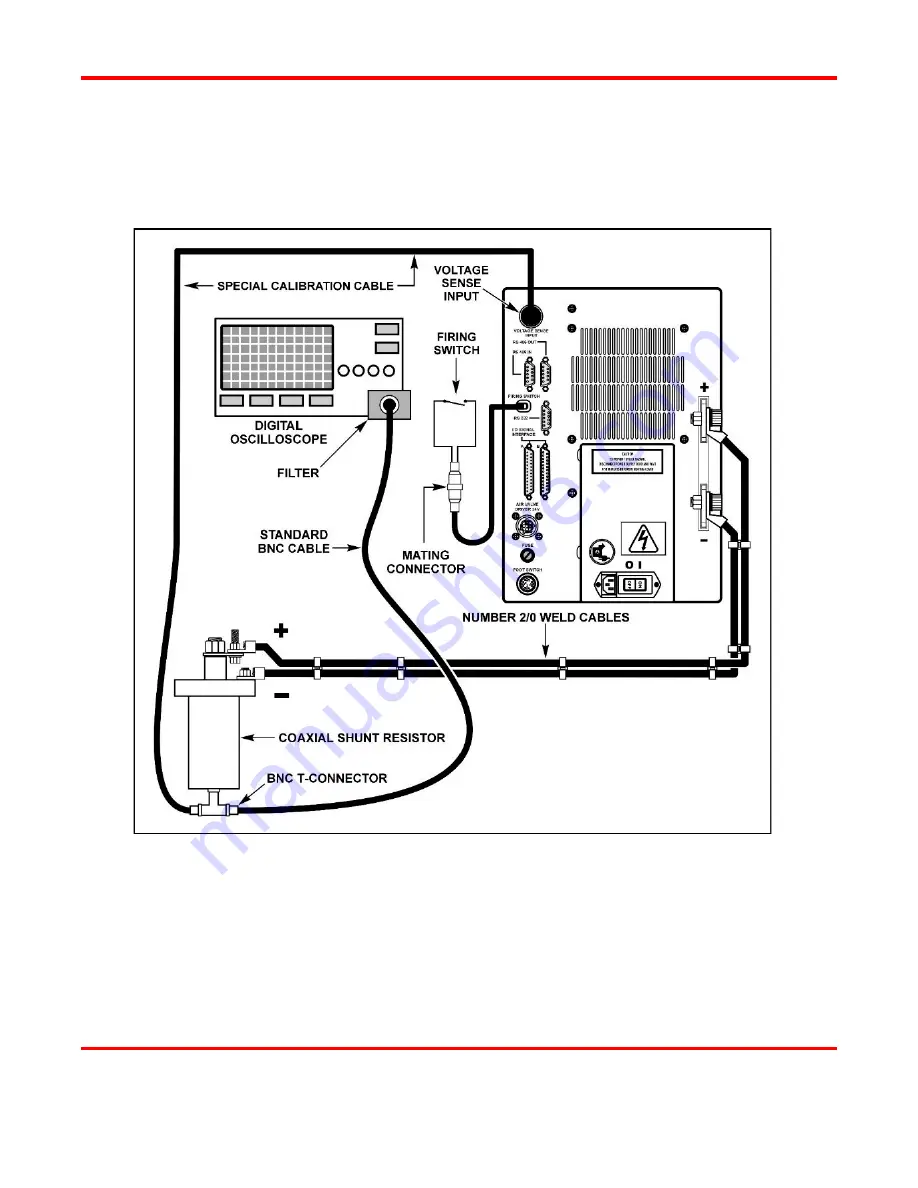 Amada UB25 Operation Manual Download Page 95