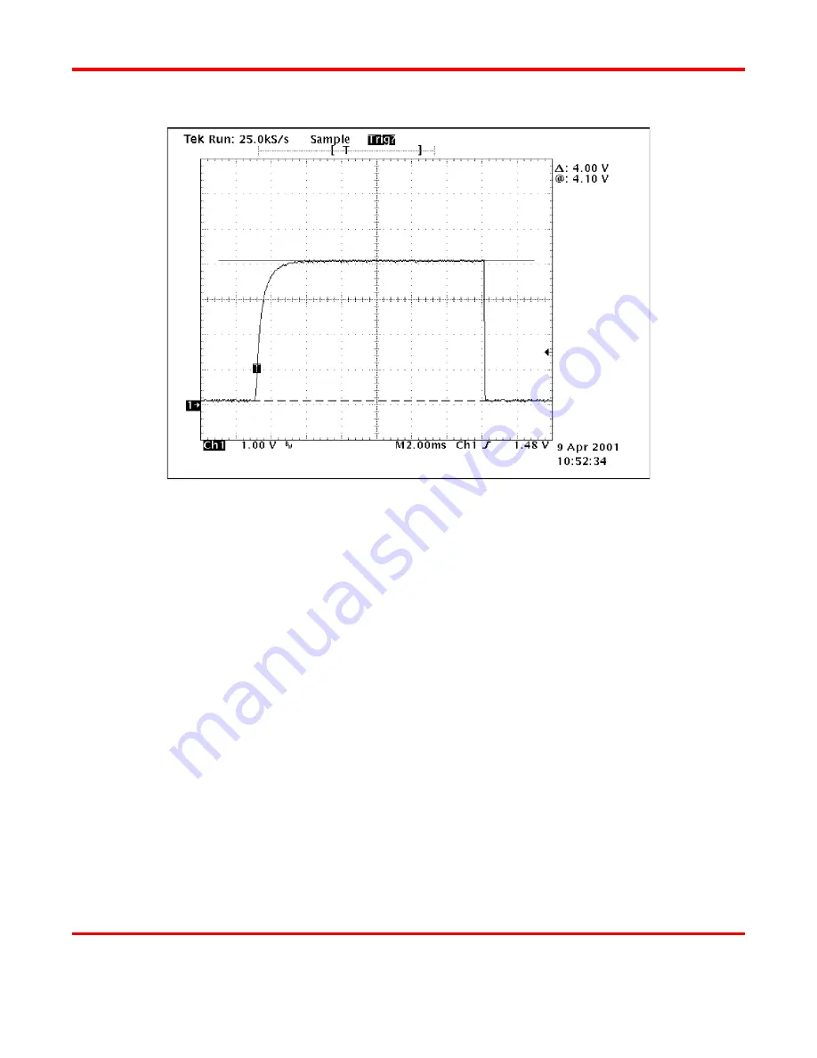 Amada UB25 Operation Manual Download Page 97