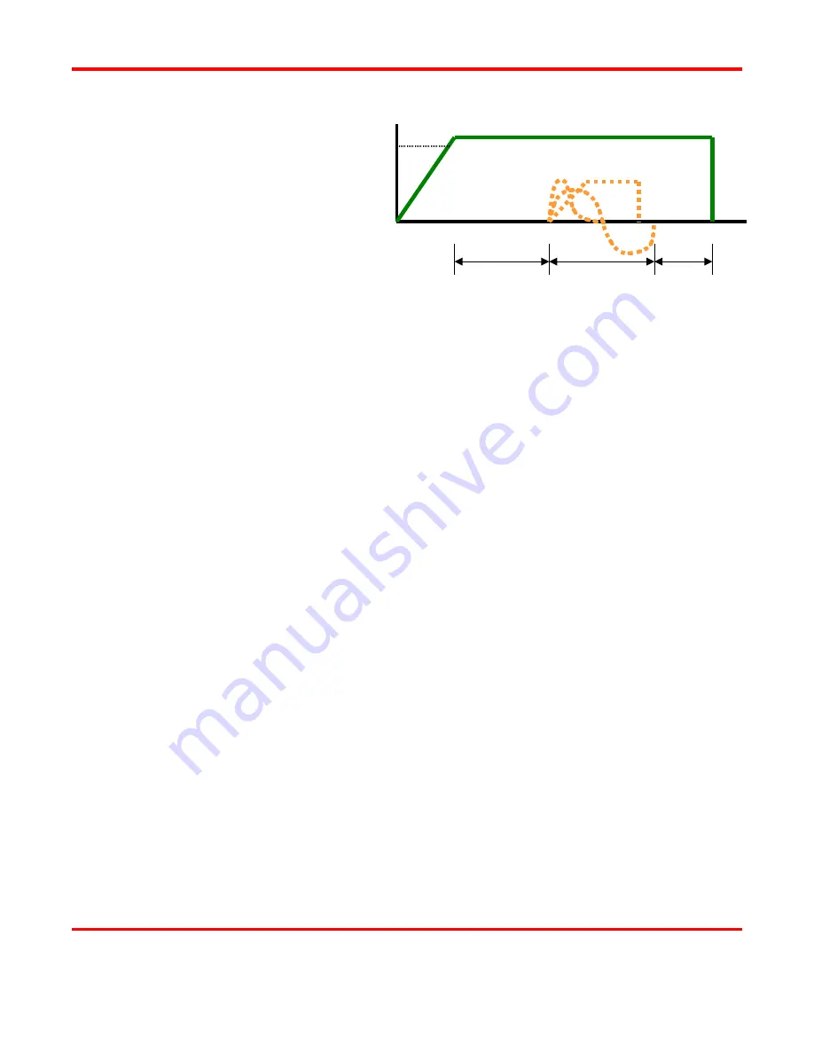 Amada UB25 Operation Manual Download Page 127