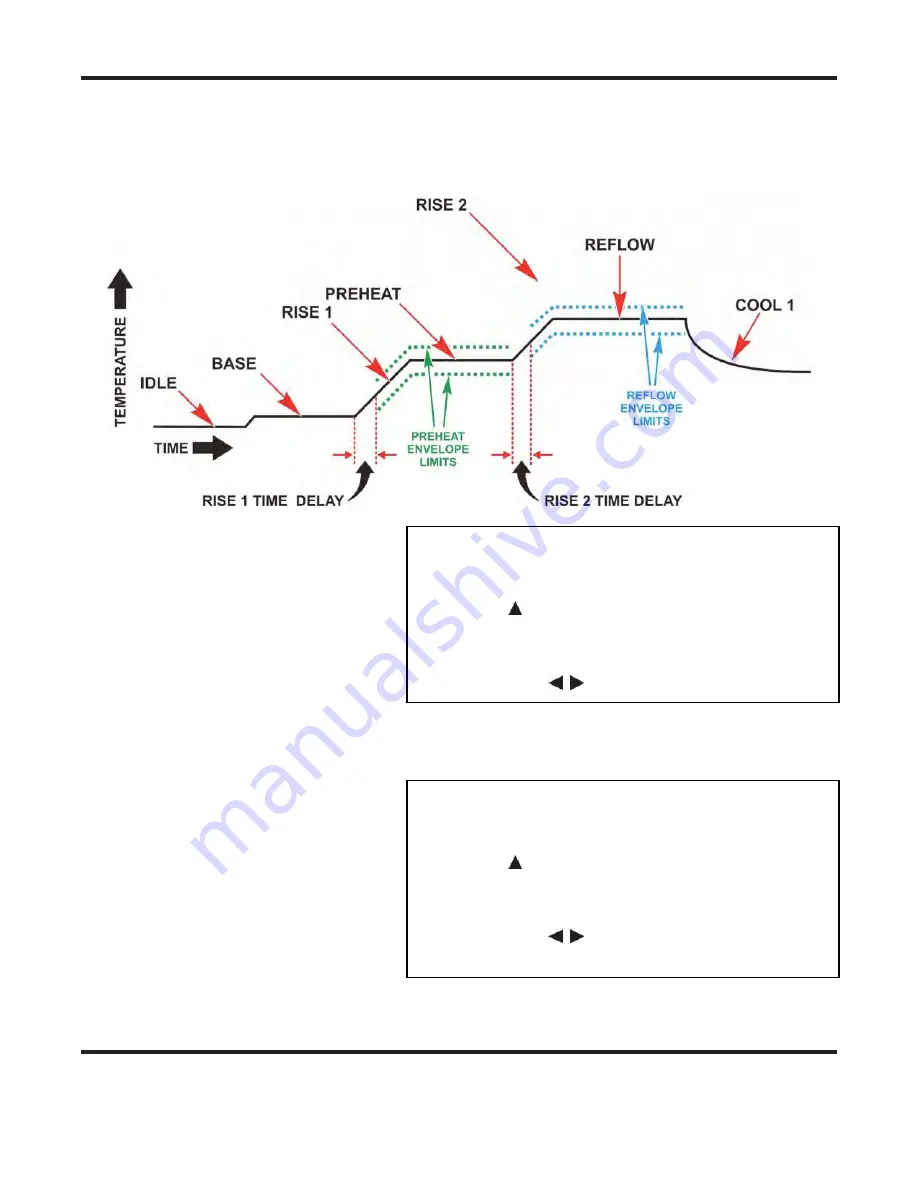 Amada UNIFLOW 4 REMOTE Operation Manual Download Page 58