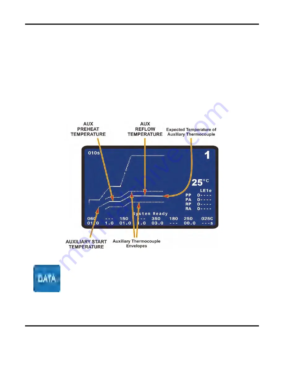 Amada UNIFLOW 4 REMOTE Operation Manual Download Page 64