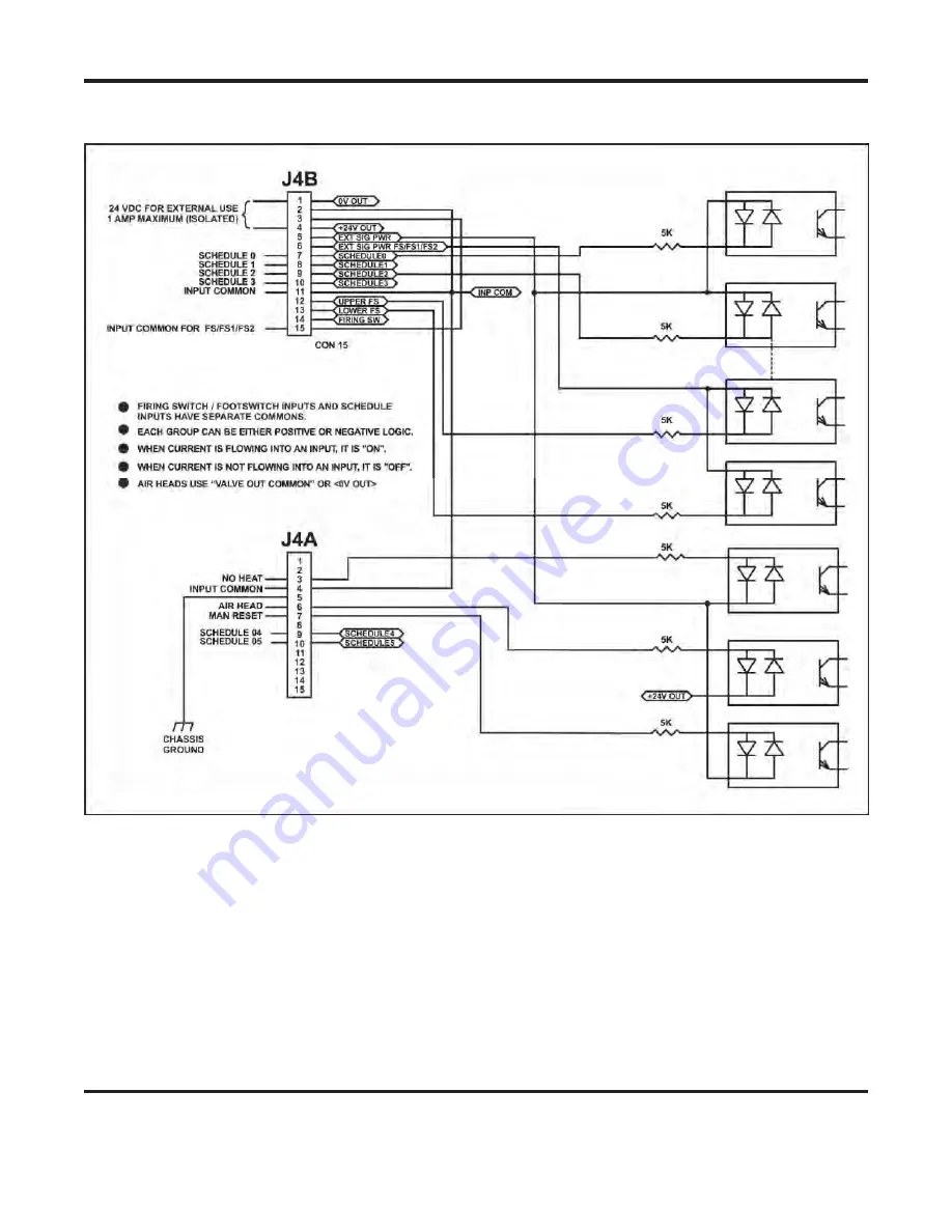 Amada UNIFLOW 4 REMOTE Скачать руководство пользователя страница 117