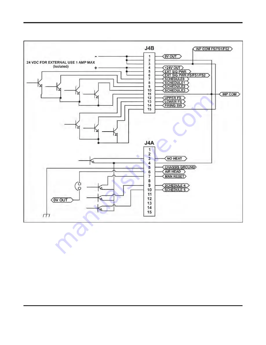 Amada UNIFLOW 4 REMOTE Operation Manual Download Page 120