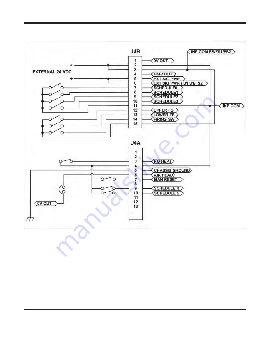 Amada UNIFLOW 4 REMOTE Скачать руководство пользователя страница 121