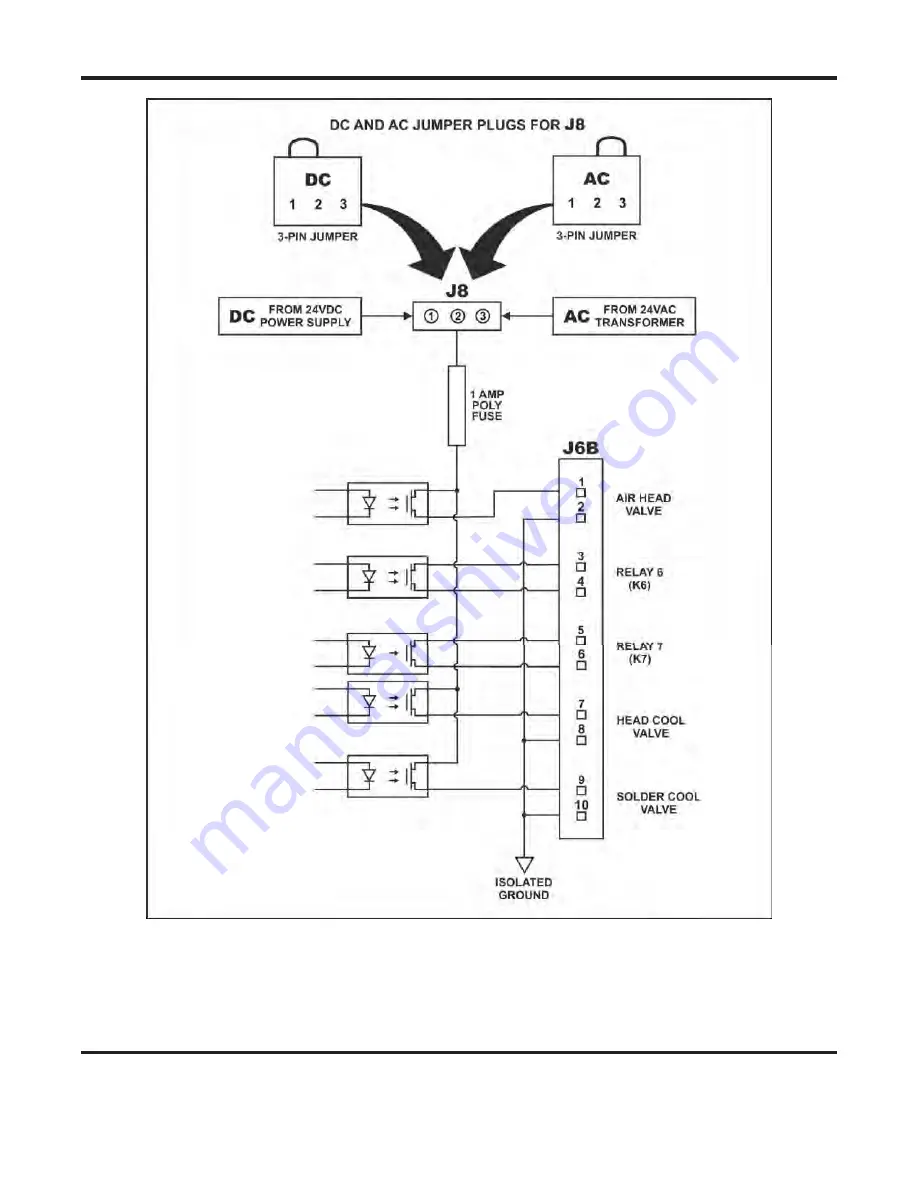 Amada UNIFLOW 4 REMOTE Operation Manual Download Page 124