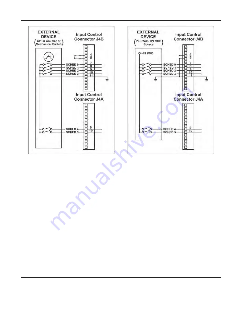 Amada UNIFLOW 4 REMOTE Operation Manual Download Page 132