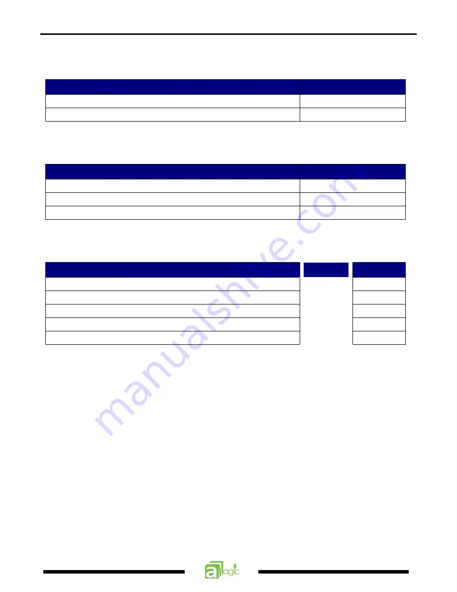 AMagic AES-S3504UE User Manual Download Page 33